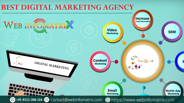 PPC Management Agency Miami